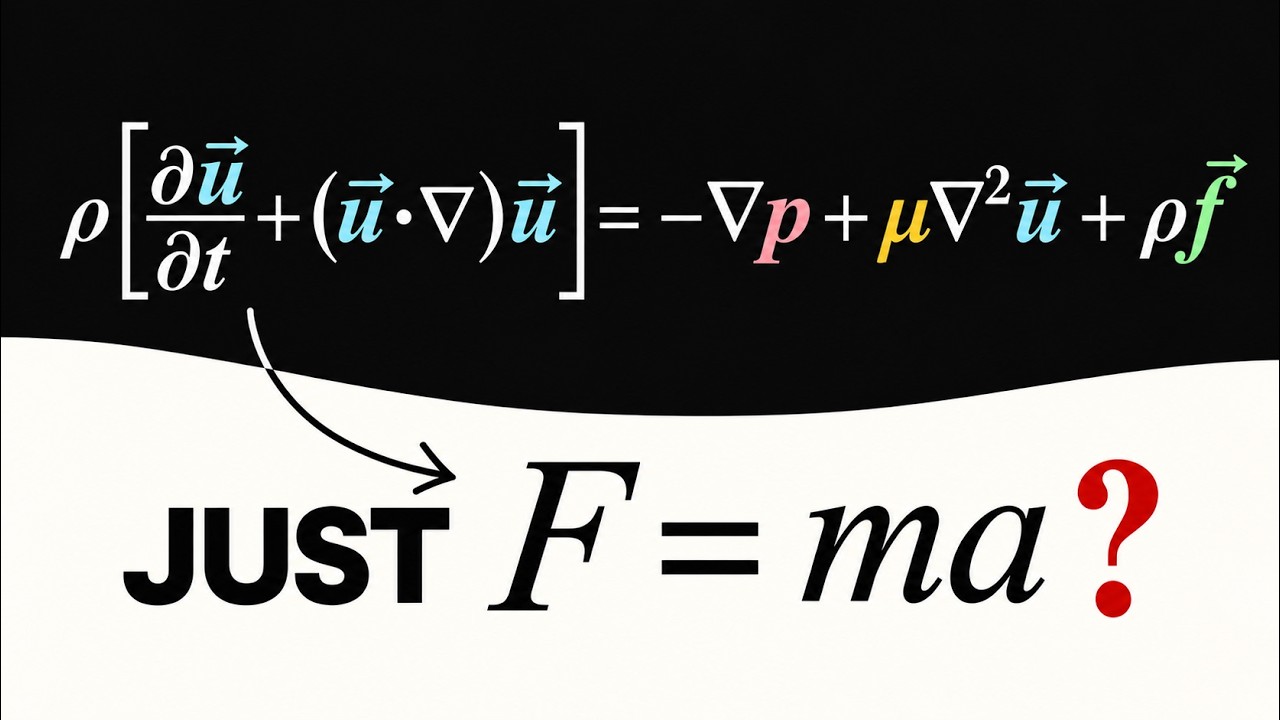 You Already Understand the Navier–Stokes Equation