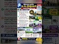 02 ஜூன் 2026 முக்கிய நடப்பு நிகழ்வுகள் | TNPSC Current Affairs in Tamil