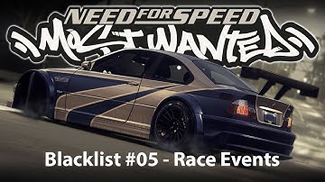 Need for Speed: Most Wanted | Blacklist #05 | Race Events | Tollbooth Skyview & Coast
