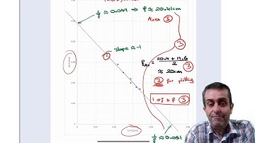 Physics Leaving Certificate Mock Exam Model Solution