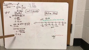 Kyle and Calvin’s Buggy Car Lab. Physics 1