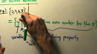 Intermediate Algebra - Set Builder Method of Describing Sets