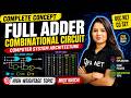 Full Adder | Combinational Circuit | Computer System Architecture | Computer Science and Application