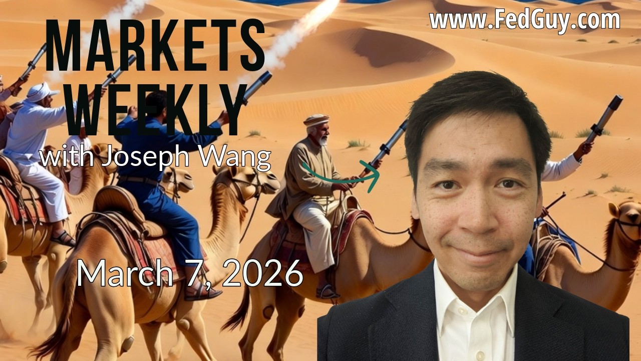 Markets Weekly March 7, 2026