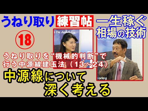 株・うねり取り練習帖 第18回　中源線建玉法 基礎講座 第6回 中源線について深く考える（特徴とポイント）