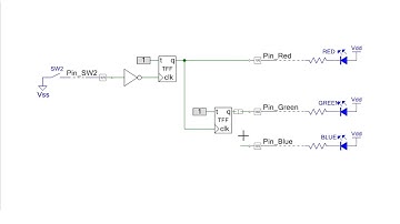 PSoC 101: Lesson 5 Toggle Flip-Flop