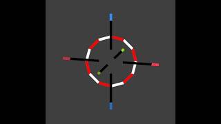 All About the 3D Cursor in Blender