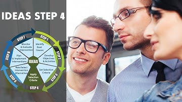 Apply Selection Criteria for Evaluating Interventions - Step 4 in the IDEAS Tool