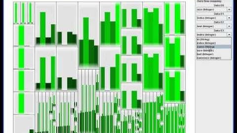 GPUs for Information Visualization
