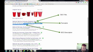 How to edit the Permalink and SEO Title/Description using the Weebly platform.