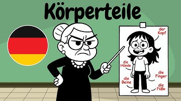 Mein Körper – Learn All German Body Parts with Examples (A1–A2 Vocabulary)