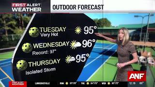 First Alert Forecast: Hot week expected