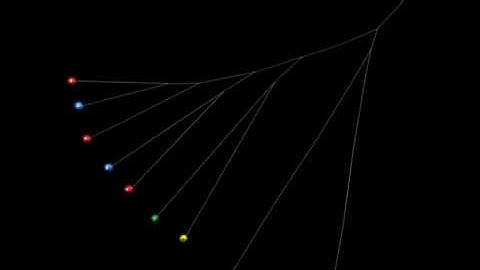 Top particle Proton - proton Collision in the ATLAS Experiment