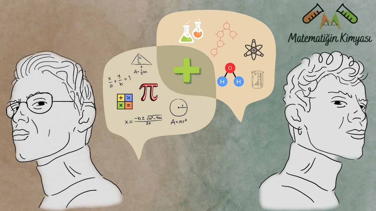 Organik Kimyaya Giriş 2 Zorlayıcı Sorular(Elementlerin Yüzdesi ve Formülünü Bulma- Mol Problemleri)