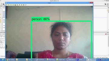 End to End Video Object Detection With Spatial