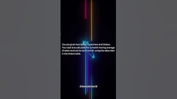 Meesho SQL Interview Question #sql #dataanalytics #datascience #interview