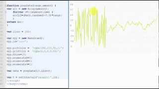 Dynamic chart plot in javascript