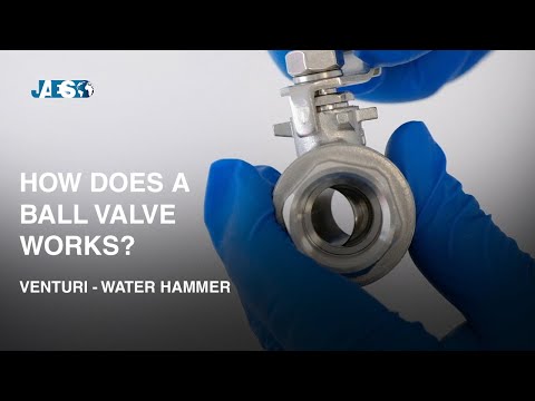 How does a Ball Valve work? Hydraulic valves - Water Hammer -