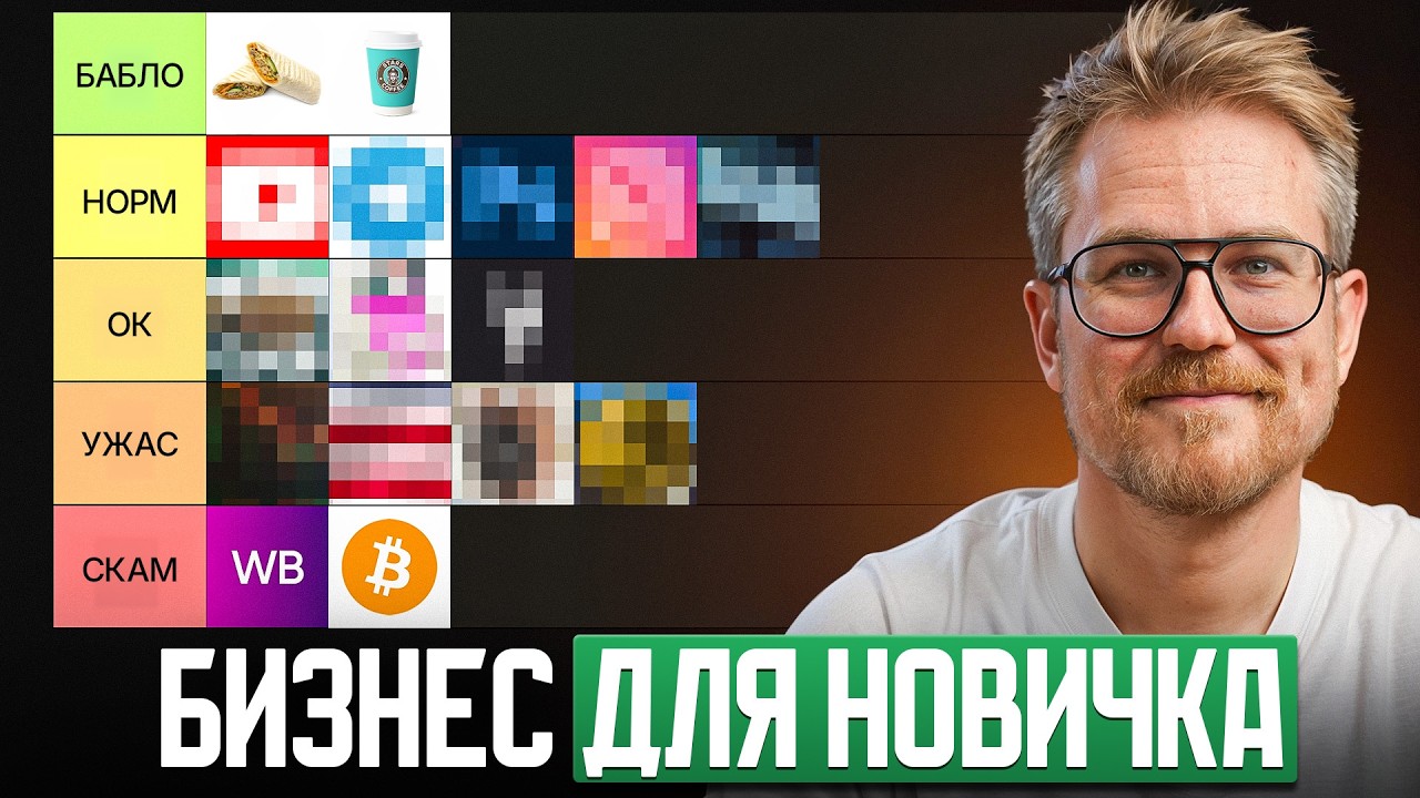 Разобрал 25 бизнесов – вот где реально есть ДЕНЬГИ в 2026