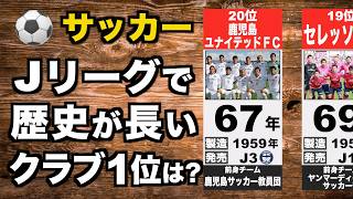 Jリーグで最も歴史が長いクラブは？【TOP20】