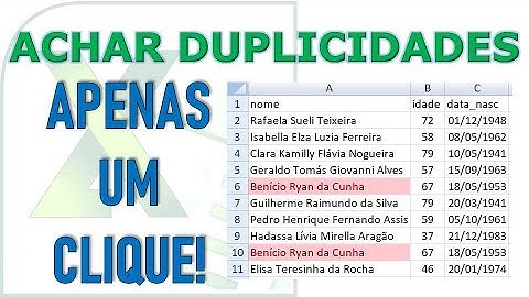 Como achar dados duplicados com apenas um comando no Excel