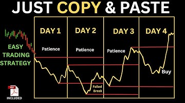 My Simple, Easy and Profitable Trading Strategy. Rinse & Repeat