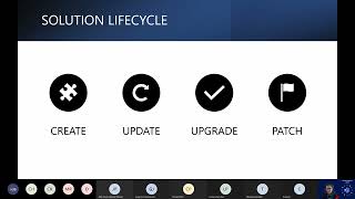 Lifecycle Management of Power Apps and Power Automate