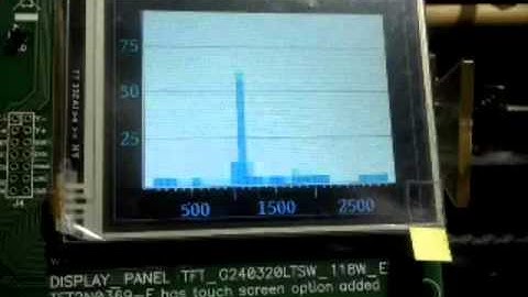Audio Spectrum Analyzer