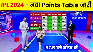 Ipl 2024 Points Table After Punjab Vs Bengaluru Match, बेंगलुरु की जीत के बाद बदल गया Points Table