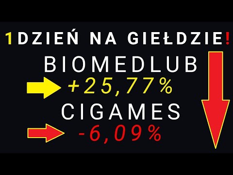 Korekta na Giełdach USA straszy Europę wprowadzeniem wysokiego cła na towary! BIOMEDLUB puchnie