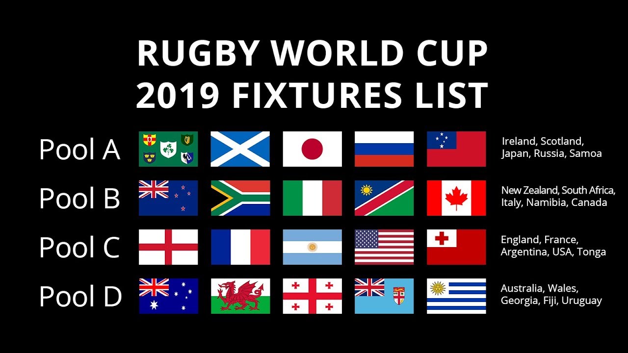 Rugby World Cup Fixture Chart