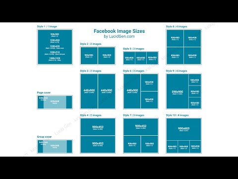 Video: Kích thước ảnh sự kiện trên Facebook là bao nhiêu?