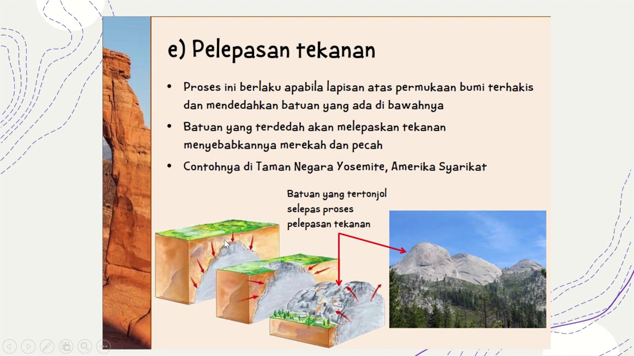 BAB 7: PROSES LULUH HAWA KIMIA, FIZIKAL DAN BIOLOGI