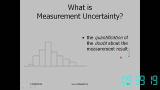Introduction to Measurement Uncertainty