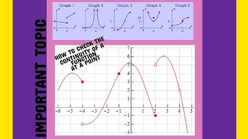 LECTURE - 2 Continuity of a function at a Point (CHAPTER - 5) Class 12 (Discussion on Imp. problems)