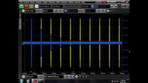 Keysight UXG N5193A/94A 2 Channel Phase Coherent Demonstration