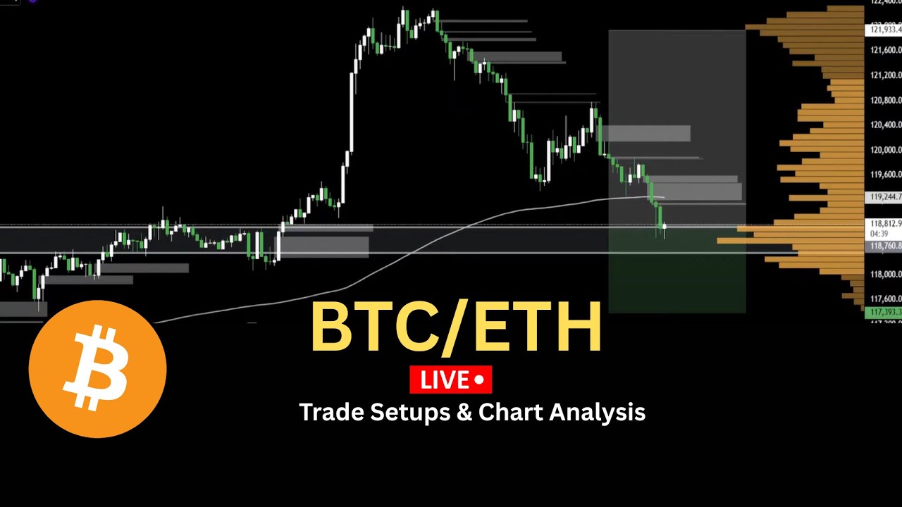 📈 BTC Live Trading | ETH Live | Crypto Chart Analysis & Scalping ...