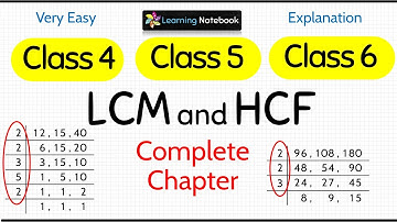 Class 5 LCM and HCF - Class 4 LCM and HCF - Class 6 LCM and HCF