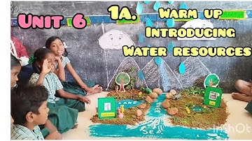 Term 3/Unit 6/Water/1a.Warm up and introduction on water resources/English Ennum Ezhuthum