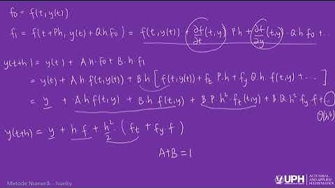 Metnum ODE RungeKutta 1