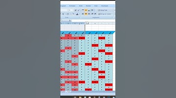 Microsoft Excel Tips and Tricks    #exceltips  #excelexpert #exceltricks