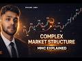 Confused by Complex Charts? Watch This ETHUSD 15M Breakdown II BY SHASTHIK SALAME