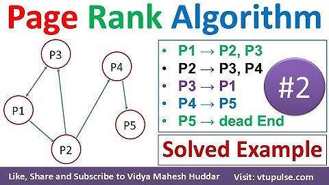 #2. Page Rank | Page Rank Algorithm Solved Example in Machine Learning by Vidya Mahesh Huddar