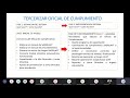 Charla Obligaciones SAGRILAFT