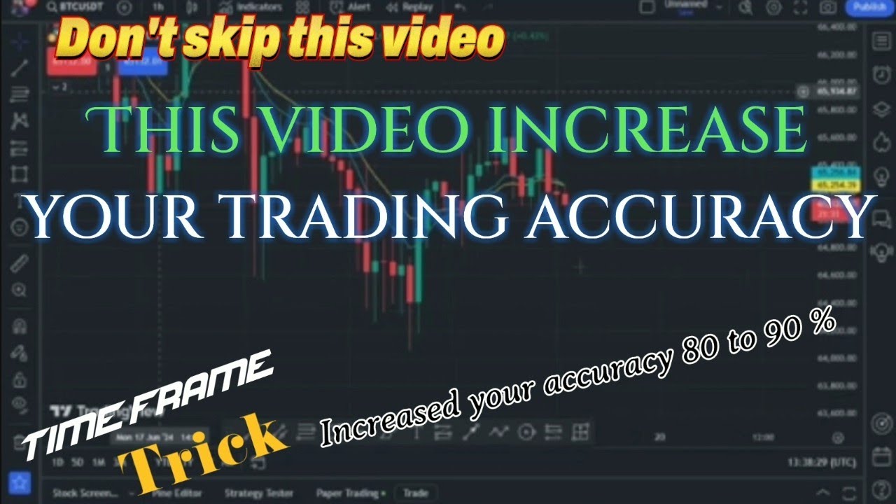 boost your trading accuracy with this Time frame trick