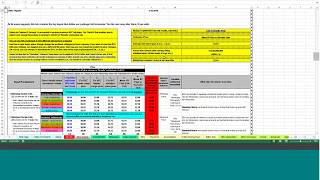 A Spreadsheet Cure for Traffic Gridlock: Modeling and Advocating Congestion Pricing