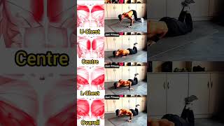 ✅Ultimate Werewolf Chest Workout Tutorial: Build the Most Powerful Chest in Bodybuilding