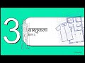 परिधान की वास्तुकला Class 9 Kaushal Vikas Chapter 7 Apparel in hindi