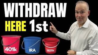 Where Should You Pull Funds First to Preserve Wealth in Retirement (Case Studies)