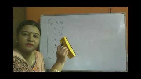 Introduction to GST - Part 3 || For  BBA/ B.Com || GGSIPU